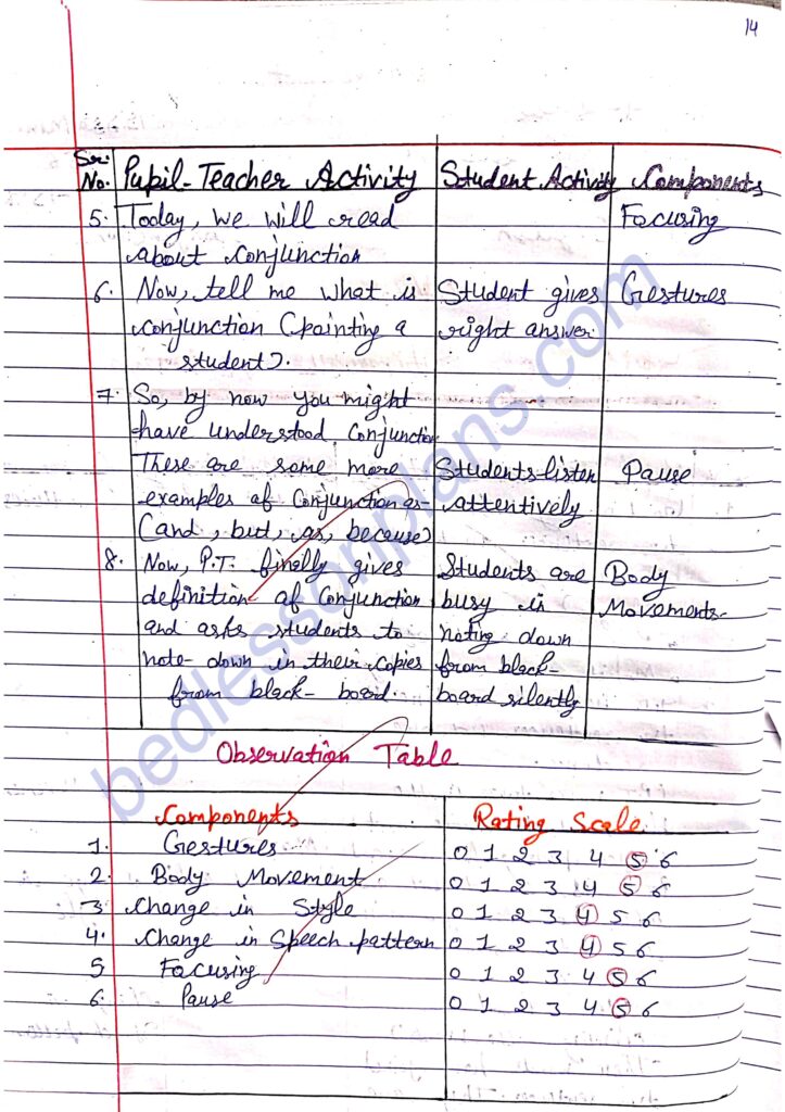 skill of stimulus variation lesson plan in english